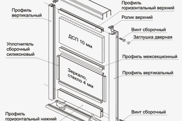 Можно ли зайти на кракен через обычный браузер